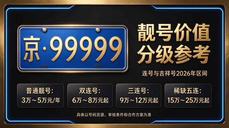北京小牛京牌业务团队正在为客户提供专业服务